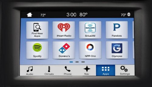 Interfejs Wideo Ford Sony SYNC 3 CARAUDIOSYSTEMS RadioCar